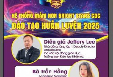  THÔNG BÁO TỔ CHỨC TẬP HUẤN TOÀN HỆ THỐNG BRIGHT STARS CDC 